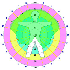 AMSAT-Naturheilpraxis-Olufs